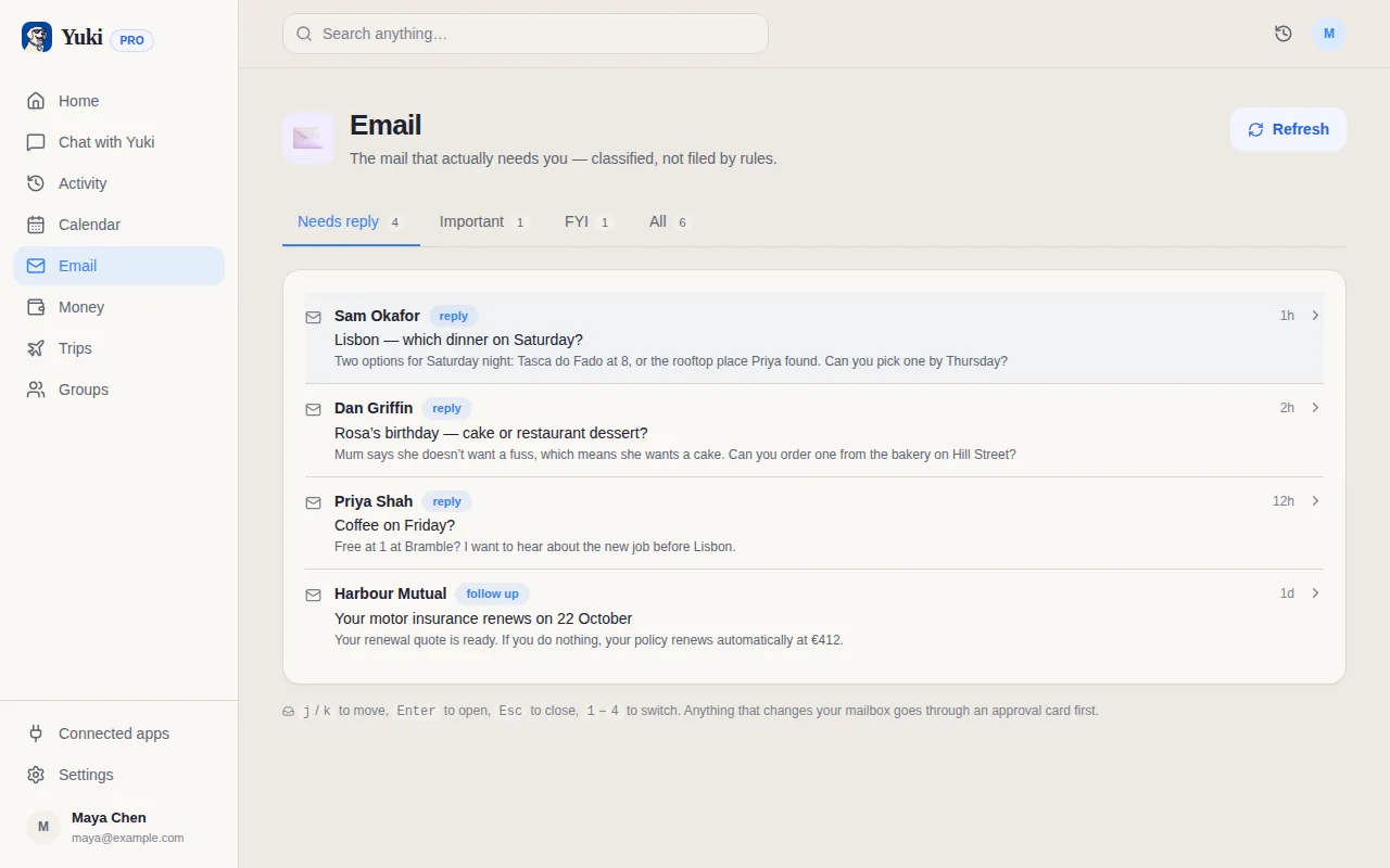 A vista de Email do Yuki: as mensagens que precisam de resposta, separadas do correio importante e informativo