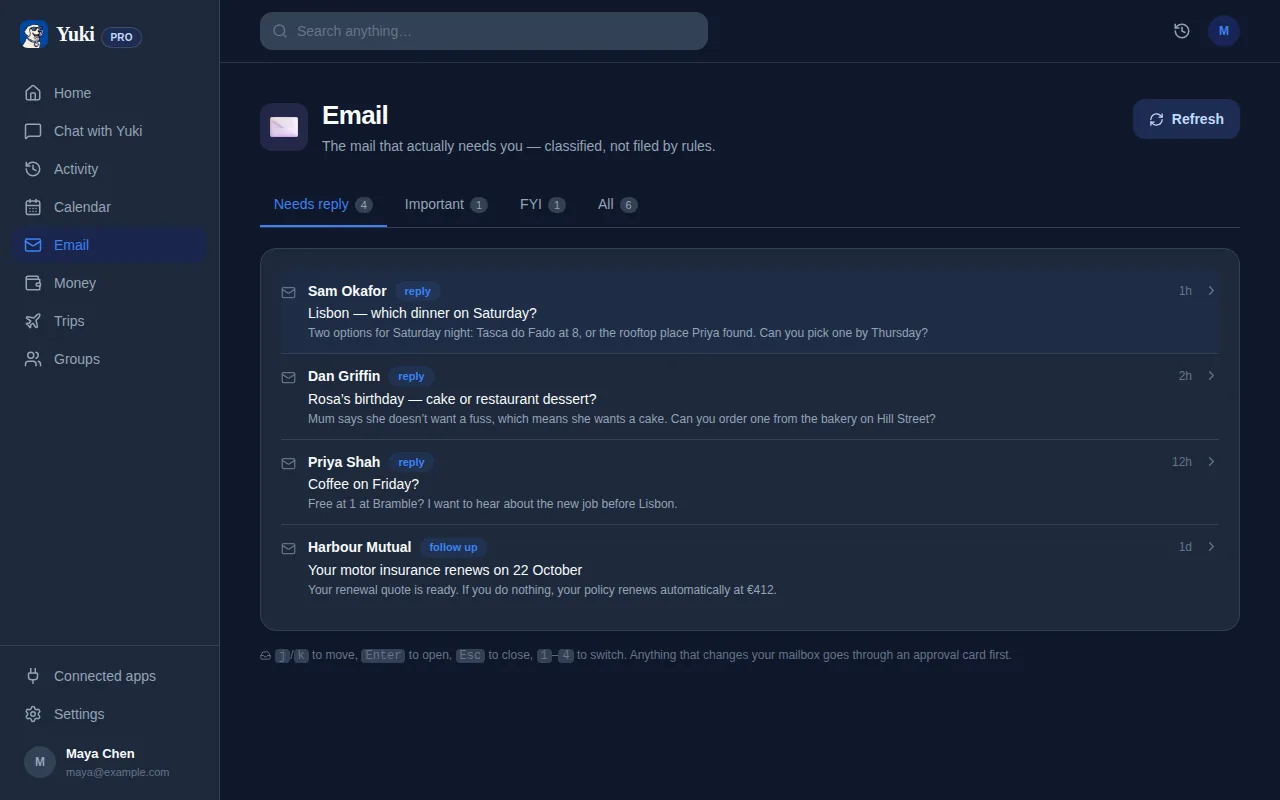 A vista de Email do Yuki: as mensagens que precisam de resposta, separadas do correio importante e informativo