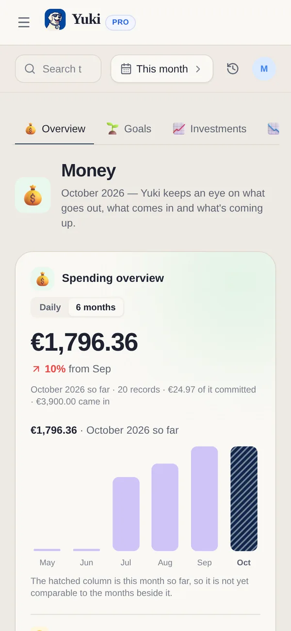 El resumen de Dinero de Yuki: el gasto de este mes, la tendencia de seis meses y las principales categorías