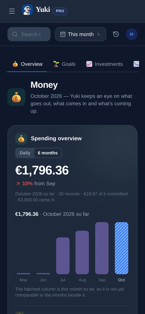 El resumen de Dinero de Yuki: el gasto de este mes, la tendencia de seis meses y las principales categorías
