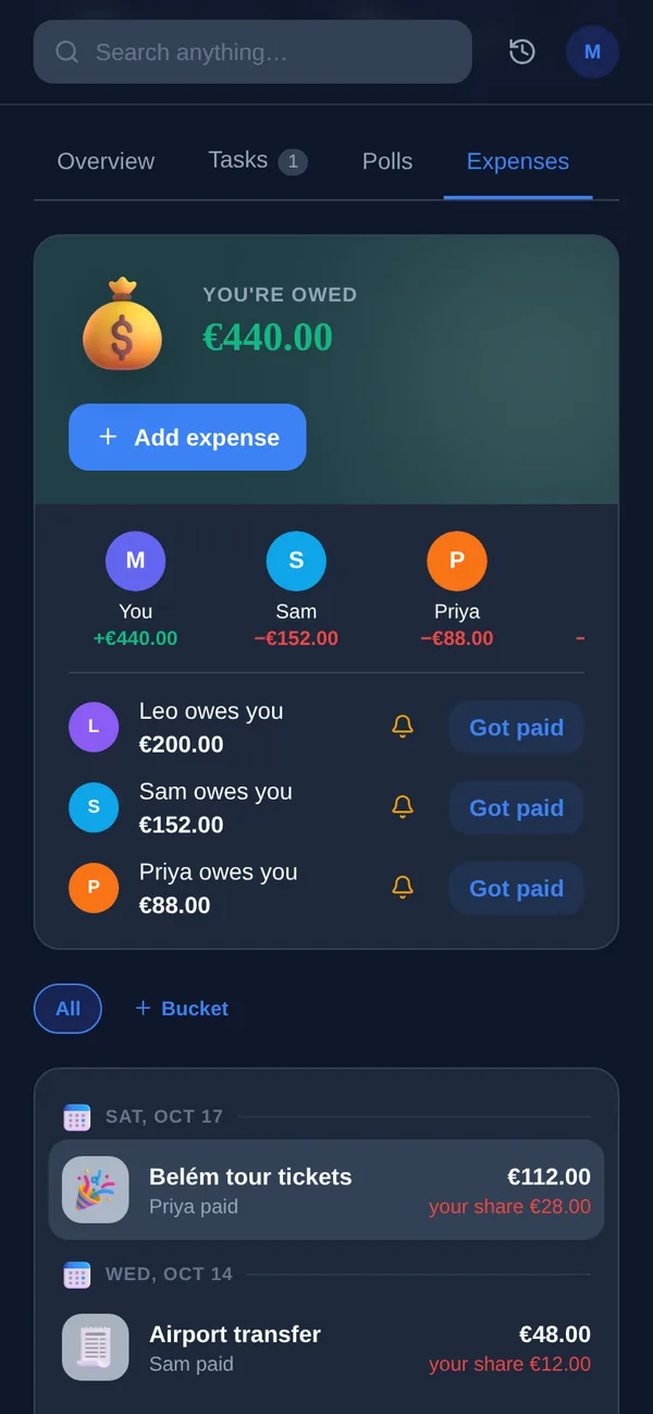Shared expenses in a Yuki group: who owes whom, a Got paid button for each person and everyone’s share of each cost